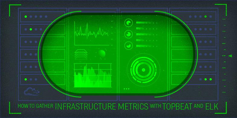 How To Gather Infrastructure Metrics with Topbeat and ELK on Ubuntu 14.04