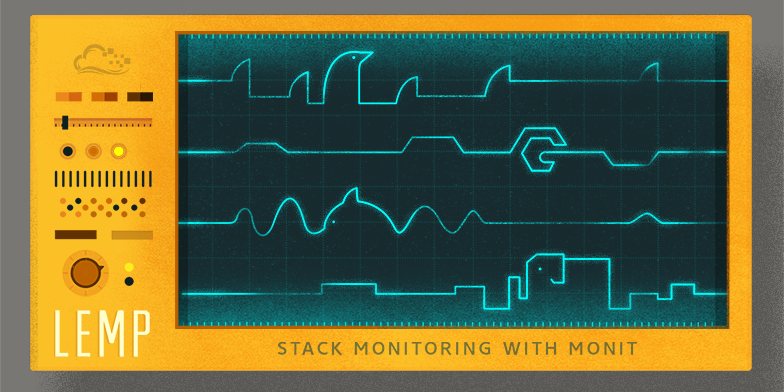 LEMP Stack Monitoring with Monit on Ubuntu 14.04