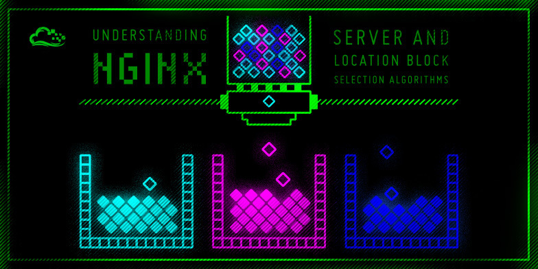 Understanding Nginx Server and Location Block Selection Algorithms