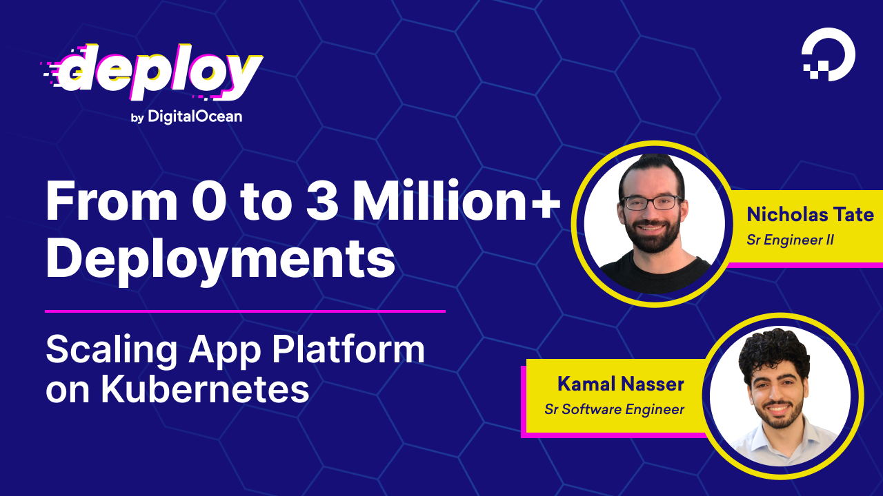 From 0 to 3 Million+ Deployments: Scaling App Platform on Kubernetes