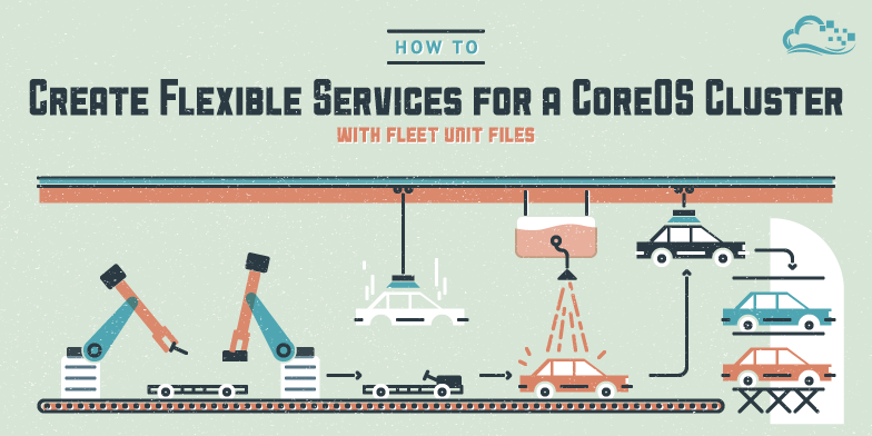 How to Create Flexible Services for a CoreOS Cluster with Fleet Unit Files