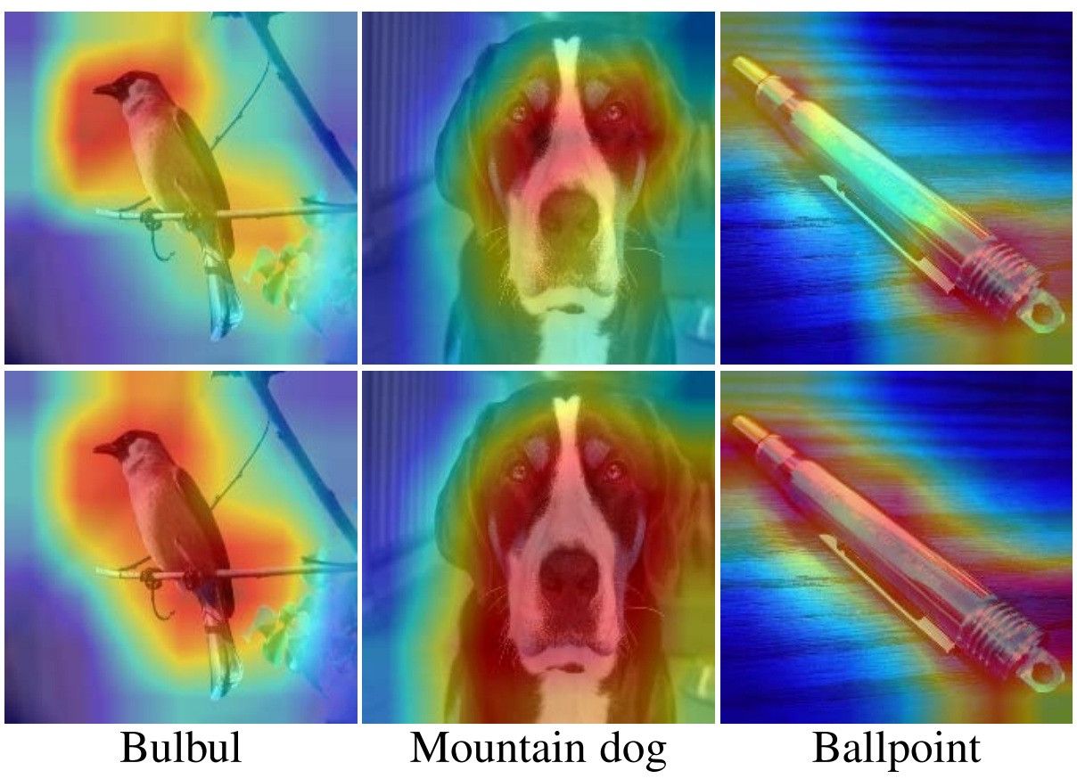 Attention Mechanisms in Computer Vision: CBAM