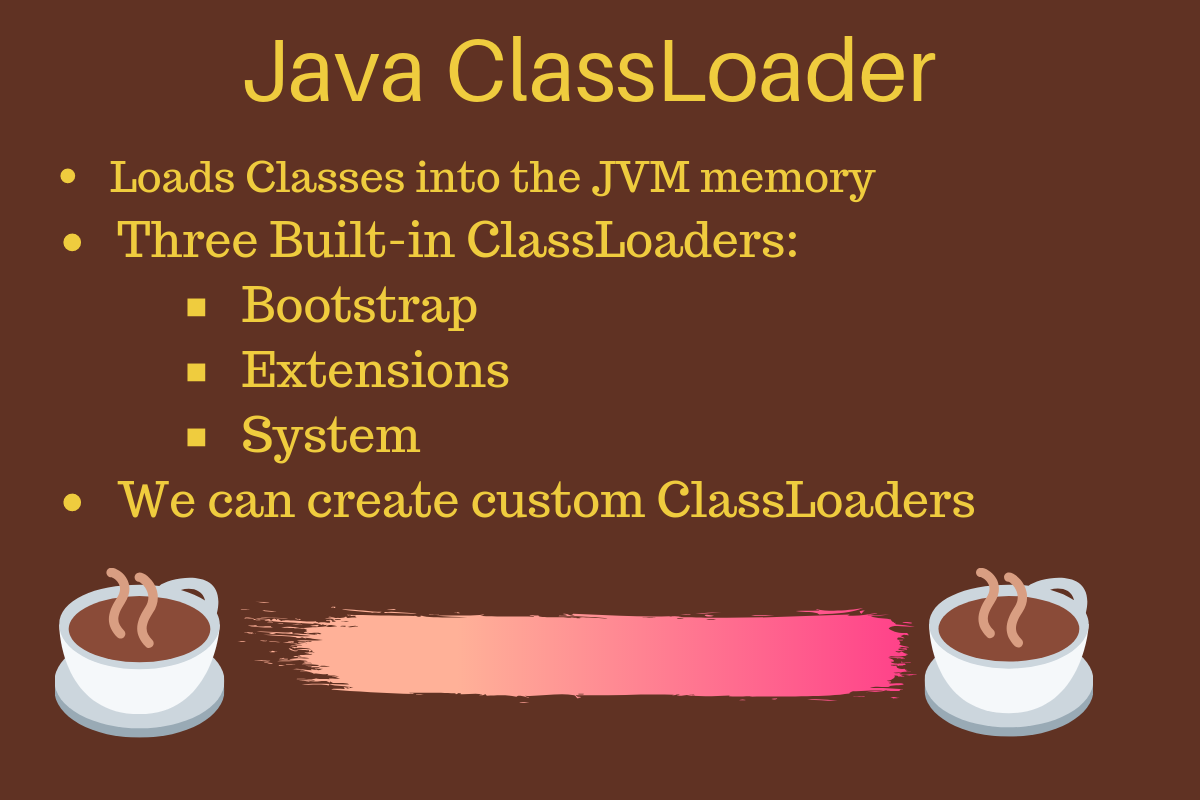 Java ClassLoader