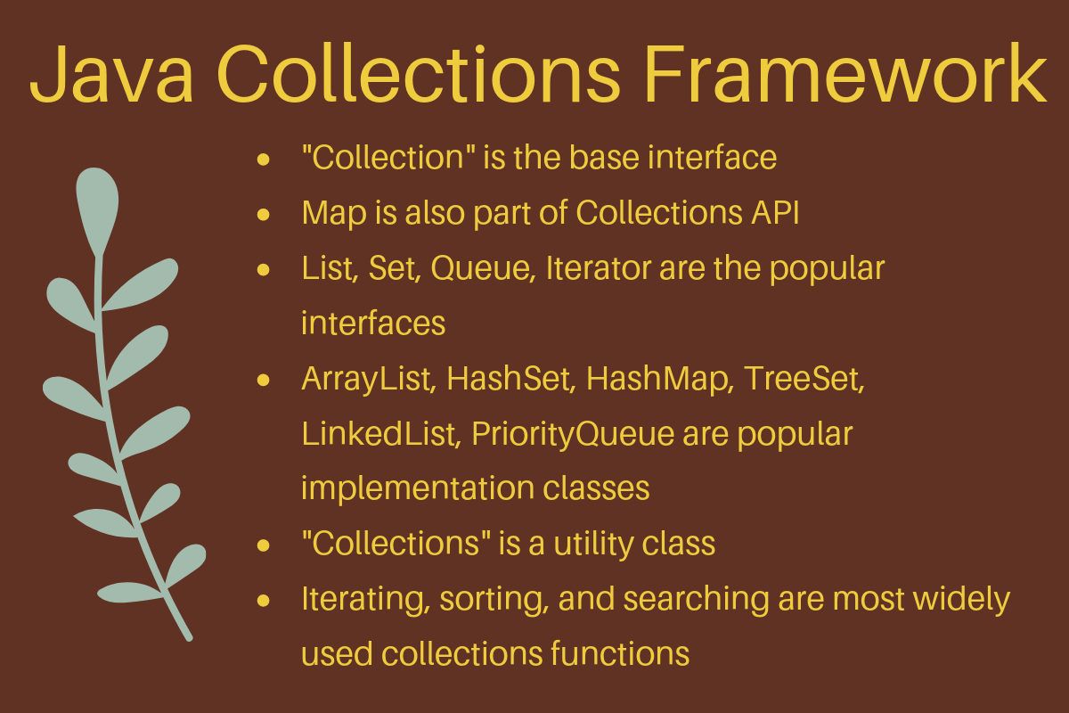 Collections in Java - Everything You MUST Know