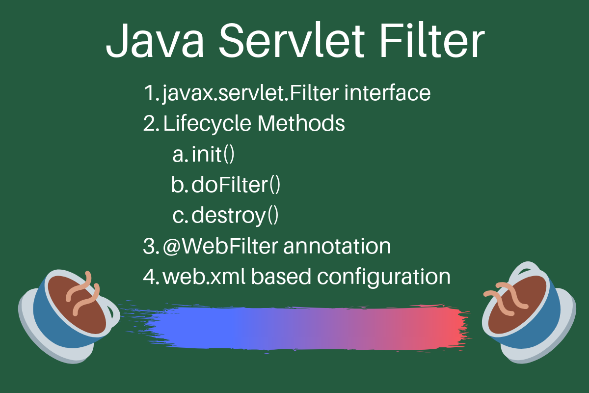 Java Servlet Filter Example Tutorial