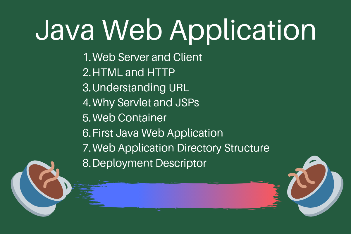 Java Web Application Tutorial for Beginners