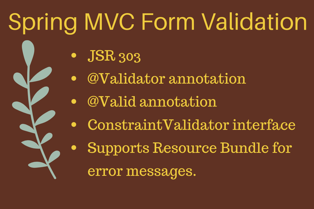 Spring Validation Example - Spring MVC Form Validator