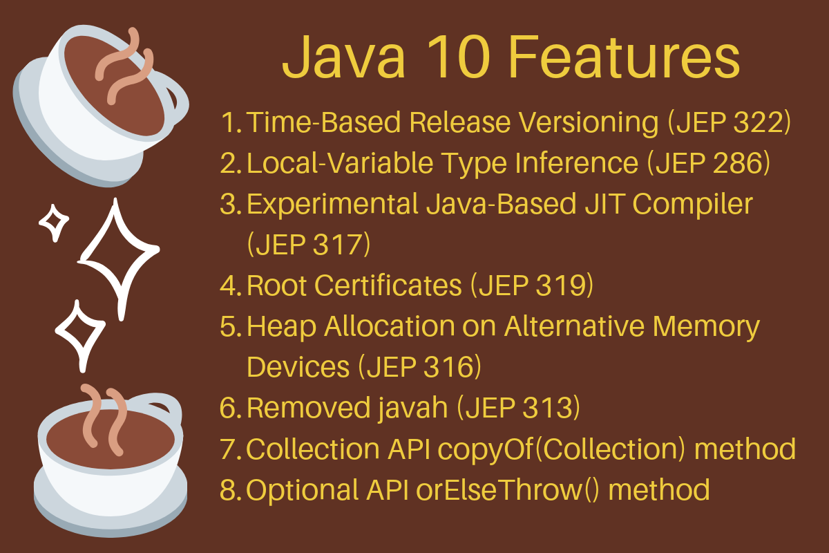 Java 10 Features