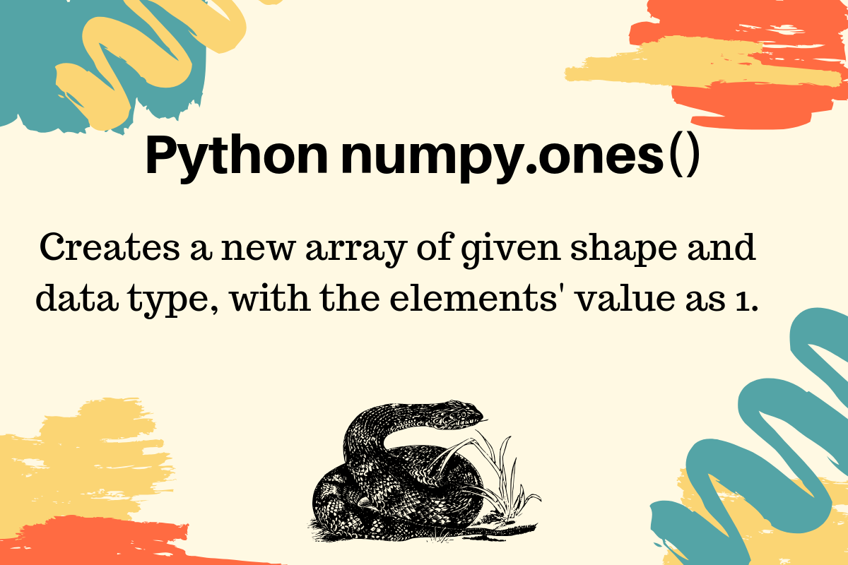 numpy.ones() in Python