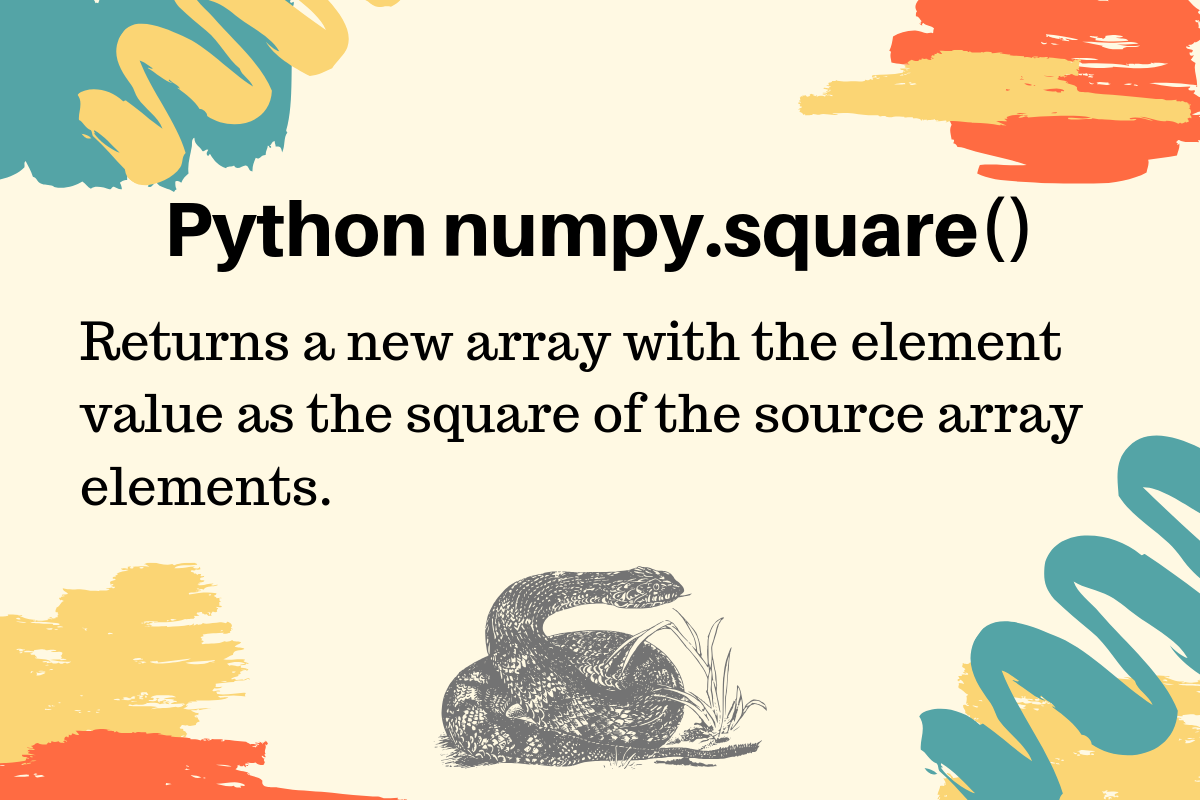 numpy.square() in Python