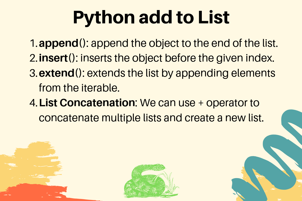 How To add Elements to a List in Python