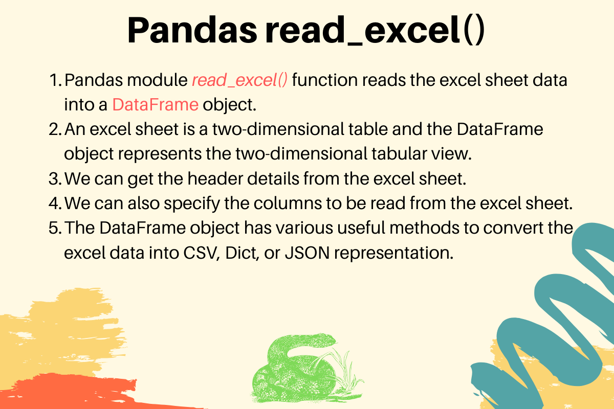 Pandas read_excel() - Reading Excel File in Python