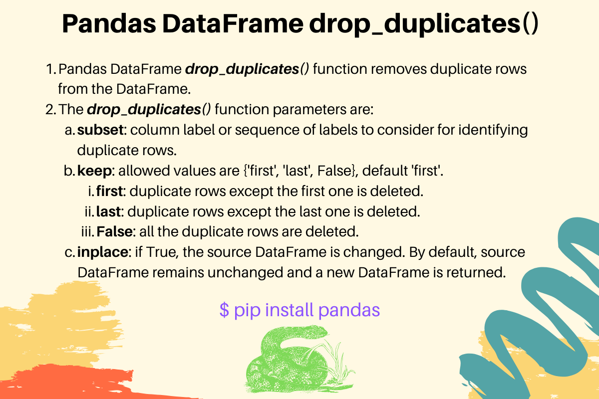 Pandas Drop Duplicate Rows - drop_duplicates() function