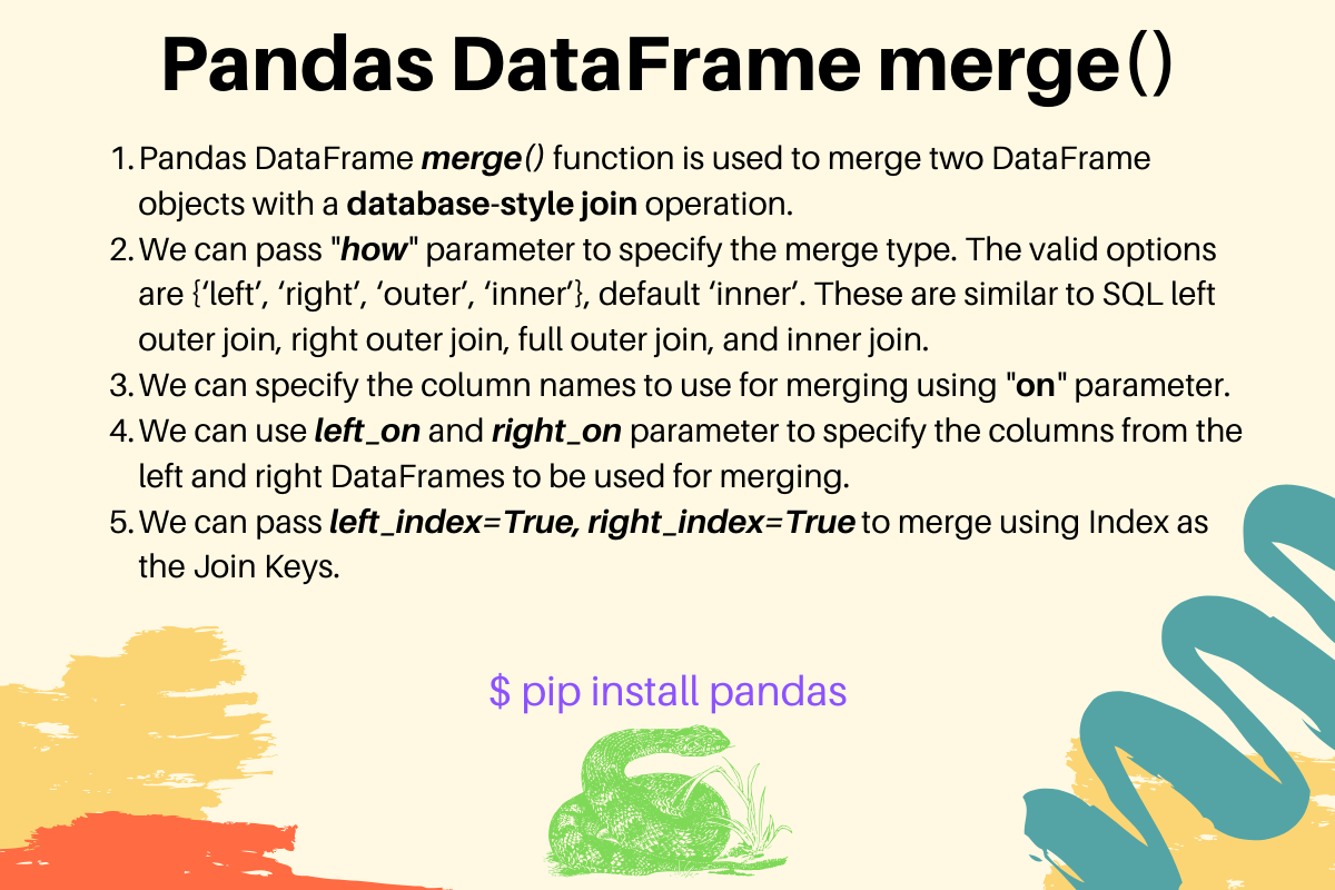 Pandas merge() - Merging Two DataFrame Objects