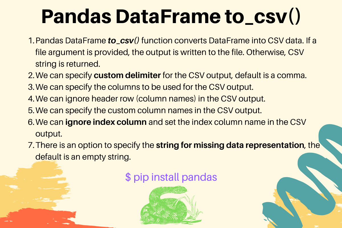 Pandas to_csv() - Convert DataFrame to CSV