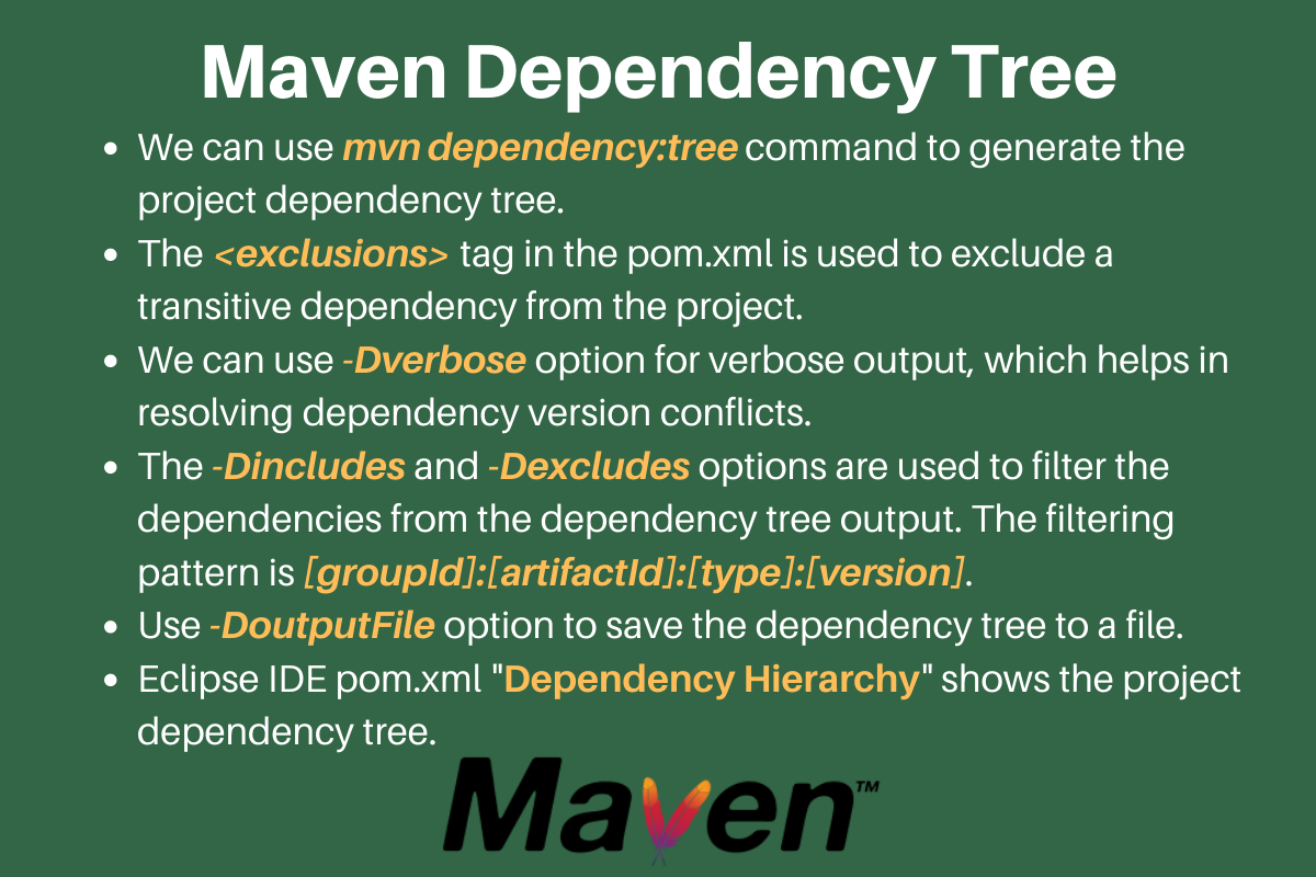Maven Dependency Tree - Resolving Conflicts