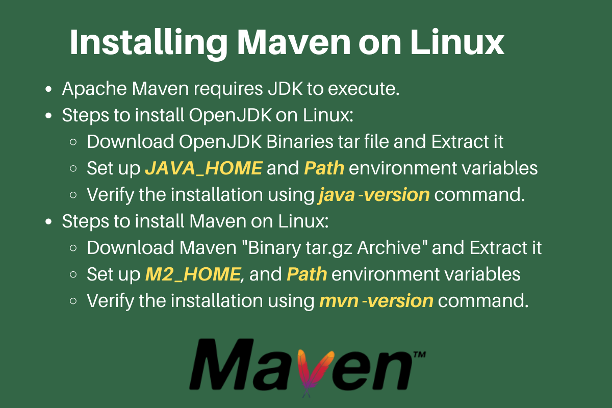 How to Install Maven on Linux (Ubuntu)