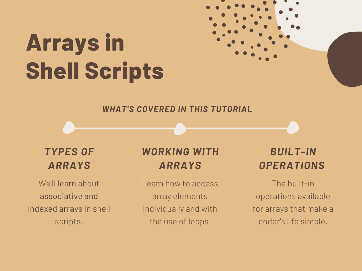 Arrays in Shell Scripts