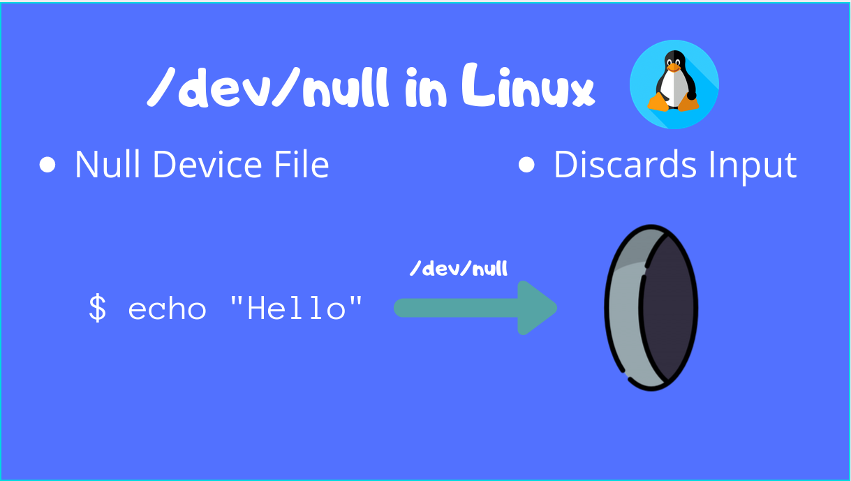 /dev/null in Linux