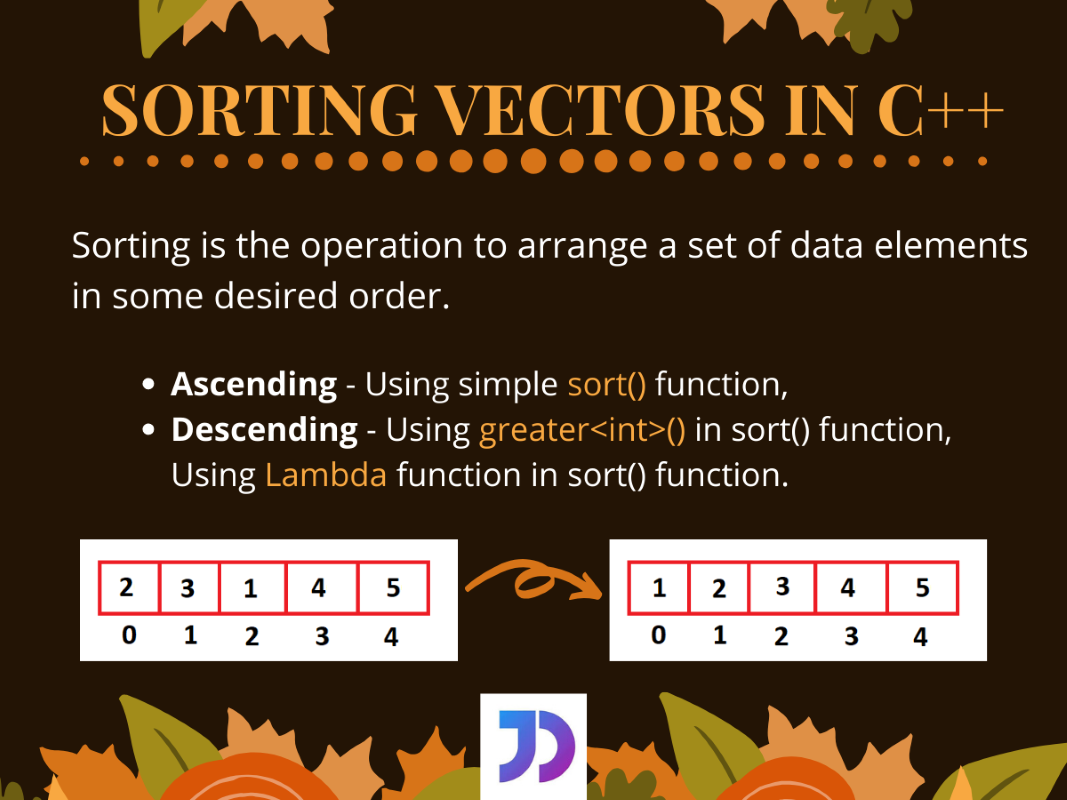 Sorting a Vector in C++