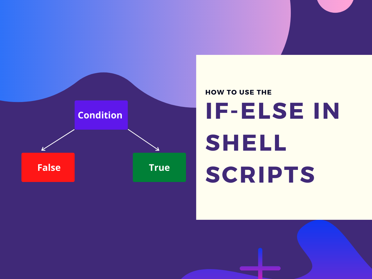 How to Use if-else in Shell Scripts?