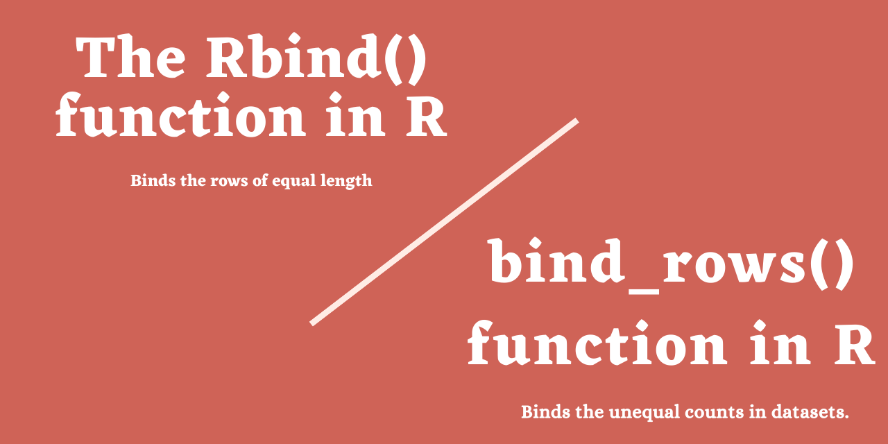The rbind() function in R - Binding Rows Made Easy