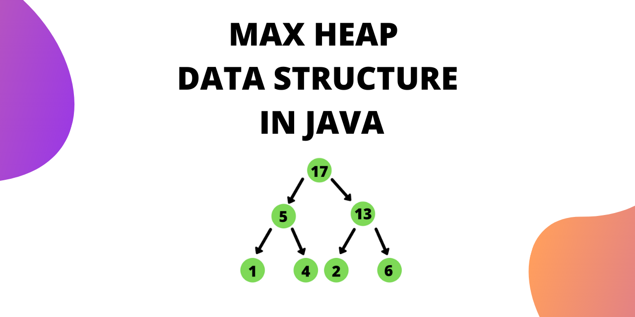 Max Heap Data Structure Implementation in Java