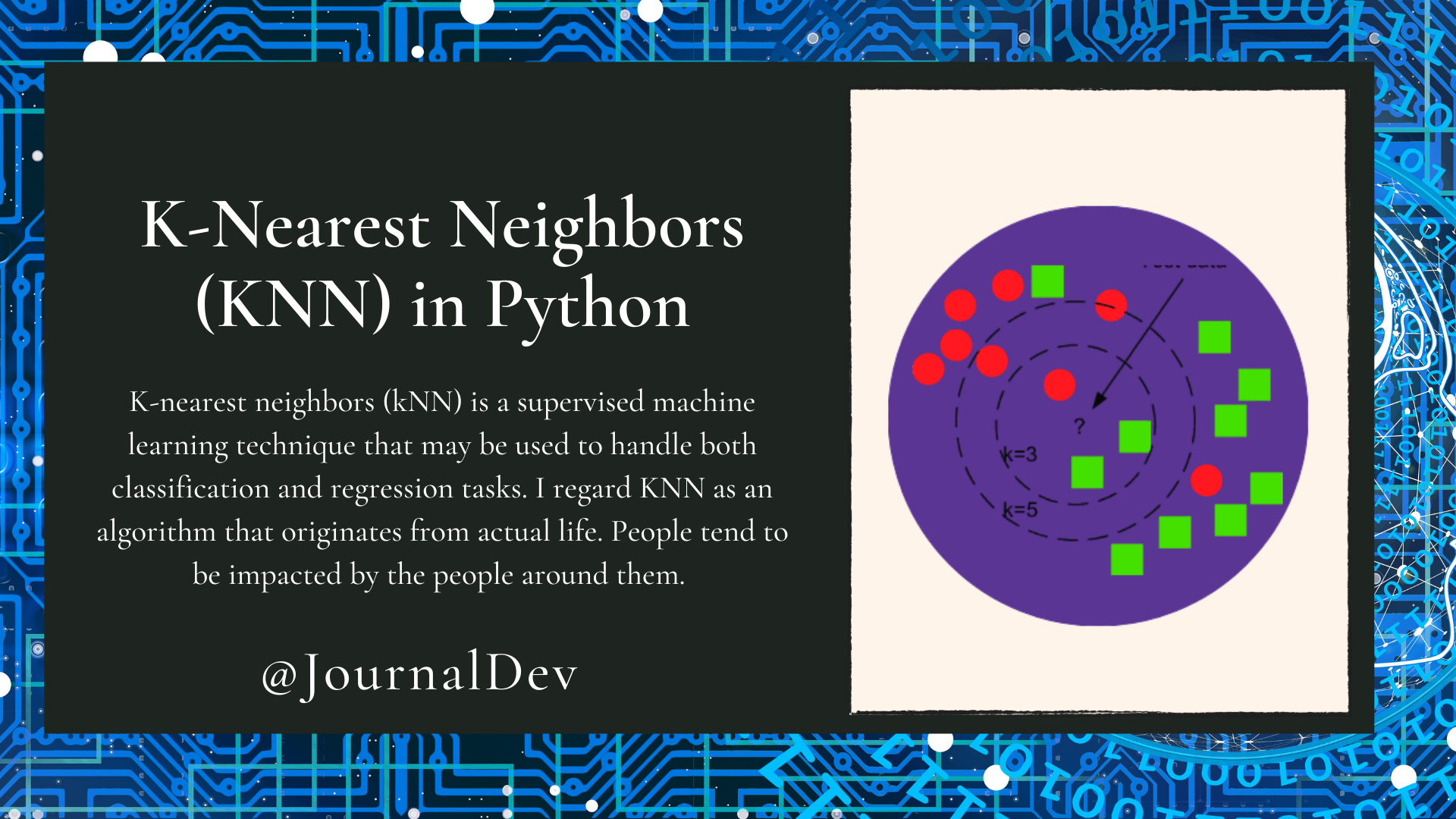 K-Nearest Neighbors (KNN) in Python